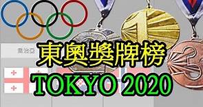東奧獎牌榜 2020 | Tokyo Olympic Medal Tally Ranking 2020/2021
