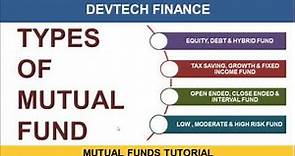 Types Of Mutual Fund