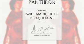 William IX, Duke of Aquitaine Biography - Duke of Aquitaine and Gascony and Count of Poitou