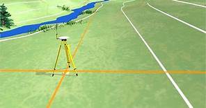 Precision and Accuracy in Geodetic Surveying