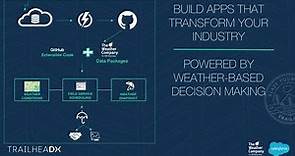 The Weather Company - Building Weather Apps That Transform Business