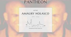 Amaury Nolasco Biography - Dominican actor