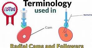 Terminology for Radial Cam and Follower | Terms used in cams and followers
