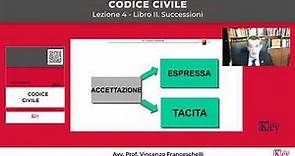 Codice civile - Lezione 4 - Libro II. Successioni