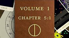 ADS : Vol 1 : Chapter 5.1 : Periodic Orbit Definitions