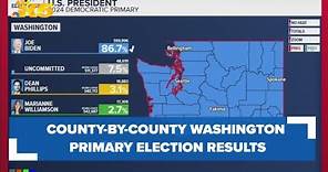 Latest county-by-county Washington primary election results