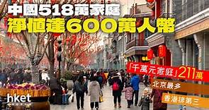 中國518萬個家庭淨值達600萬人幣　「千萬元家庭」北京最多、香港排第三 - 香港經濟日報 - 理財 - 個人增值
