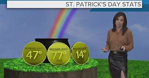 Cleveland weather forecast: Low 40s, rain and snow showers for St. Patrick's Day