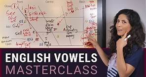 American English Vowels | IPA (International Phonetic Alphabet) vowel chart FREE DOWNLOAD