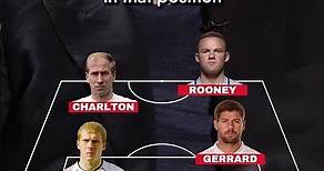 Owen Hargreaves Reveals His All-Time England 5-a-side Team!