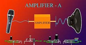 How does an Amplifier Work? (Class-A)