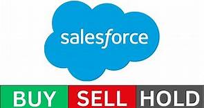 Salesforce (CRM) Stock Analysis | BUY, SELL, or HOLD?!