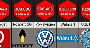 Largest Employers - Comparison