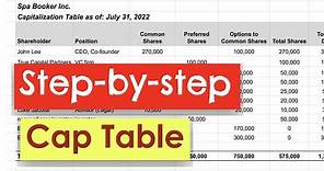 How To Create A Cap Table. Capitalization Table Overview