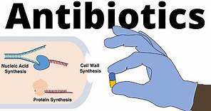 Antibiotics - Mechanisms of Action (Classification) and Antibiotic Resistance