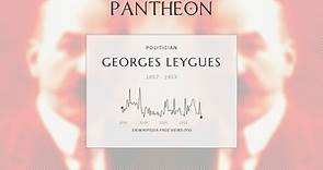 Georges Leygues Biography - Prime Minister of France (1857–1933)