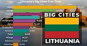 🇱🇹 Largest Cities in Lithuania by Population (1950 - 2035) | Lithuania Cities | YellowStats