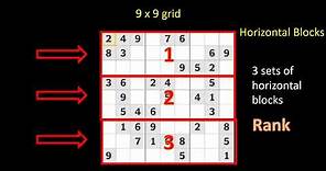 How to Play Sudoku for Absolute Beginners