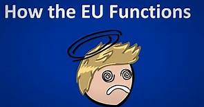 How the EU Institutions Function