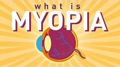 What is Myopia (Short sightedness)?