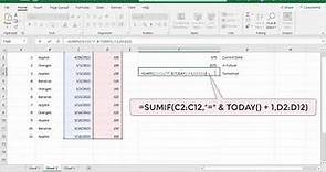 How to Sum values based on Dates in Excel - Office 365