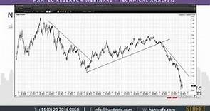 Richard Perry: Trading with Trendlines