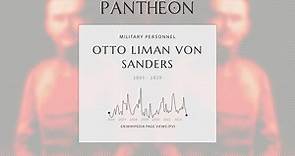 Otto Liman von Sanders Biography - German general (1855–1929)
