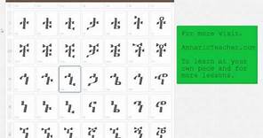 Learn Amharic Alphabets