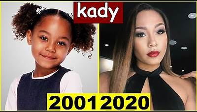 My Wife and Kids Cast Then and Now 2020