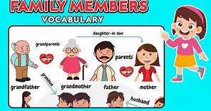 Family Members Vocabulary in English | Names of Members of the Family