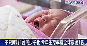 2023台灣生育率全球最後1名 民眾:房價高不敢生 | 民視新聞影音 | LINE TODAY
