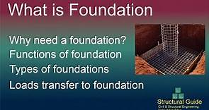 What is Foundation | Why Need Foundation | Structural Guide