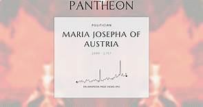 Maria Josepha of Austria Biography - Queen of Poland from 1733 to 1757