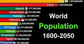 World Population by Country 1600-2050 | History & Projection