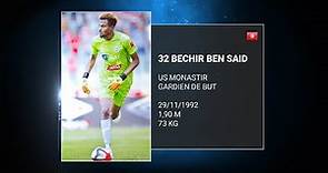 Bechir Ben Said | Best of 2019-2021