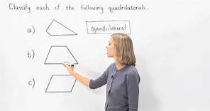 Classifying Quadrilaterals | MathHelp.com