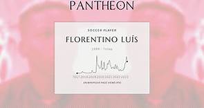 Florentino Luís Biography - Portuguese footballer (born 1999)