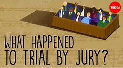 What happened to trial by jury? - Suja A. Thomas
