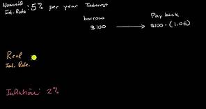 Nominal interest, real interest, and inflation calculations