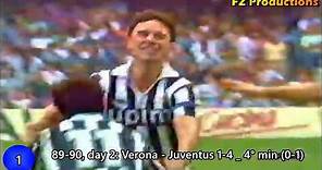 Salvatore Schillaci - 37 goals in Serie A (Juventus, Inter 1989-1994)