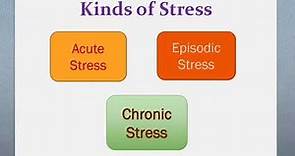 Academic Stress among Students | cope with academic stress