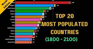 Top 20 Most Densely Populated Countries in the World.(1800 to 2100)