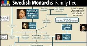 Swedish Monarchs Family Tree