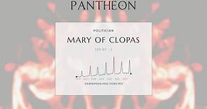 Mary of Clopas Biography - One of the women present at the crucifixion of Jesus