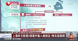 国家卫健委公布新冠肺炎疫情最新数据：上海昨日新增3例境外输入病例及1例关联病例