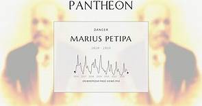 Marius Petipa Biography - French-Russian ballet dancer and choreographer (1818–1910)