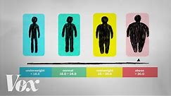 What BMI doesn't tell you about your health