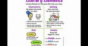 3rd Grade ELA 7.3.2 Literary Elements