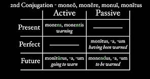 Participles in Latin