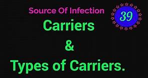Carriers &Types #microbiology #microbes #bacteria #virus #shortsfeed #infection @EnteMicrobialWorld
